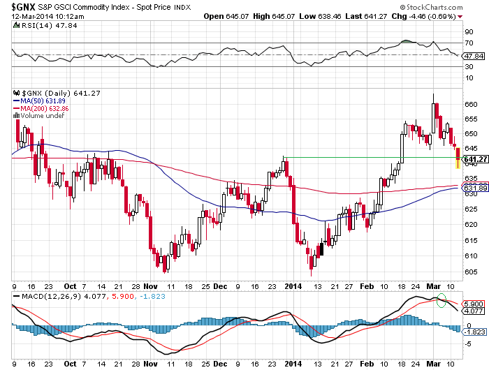 Der USA Bären-Thread 703970