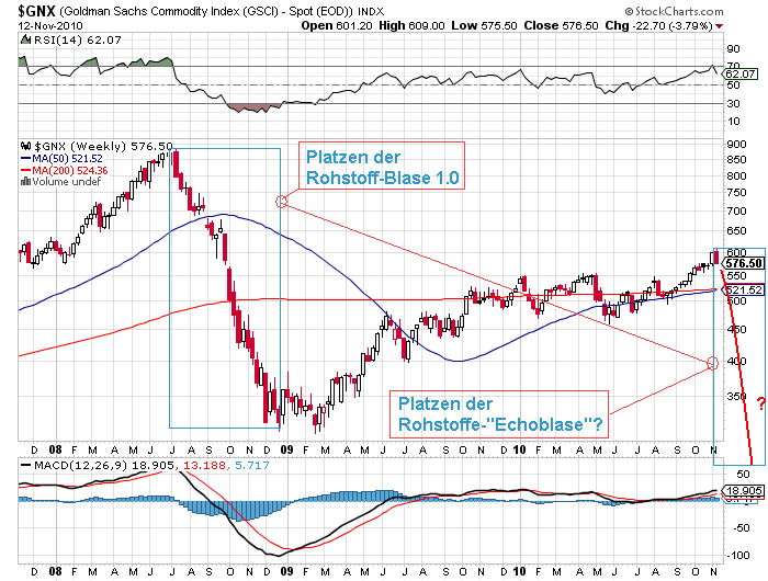 Der USA Bären-Thread 358342
