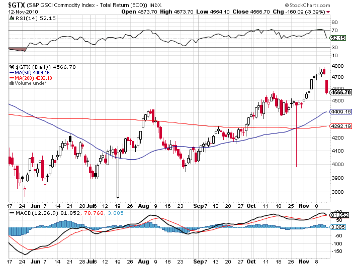 Der USA Bären-Thread 358337