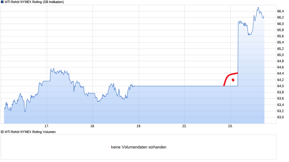 Der USA Bären-Thread 1108415