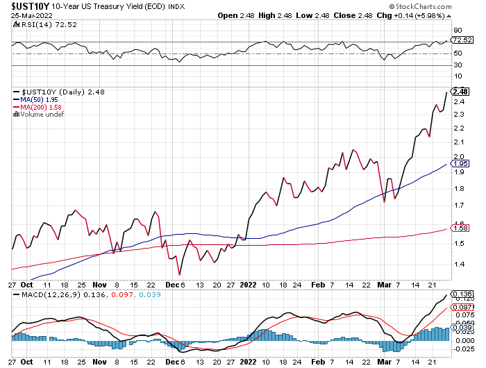 Der USA Bären-Thread 1306755