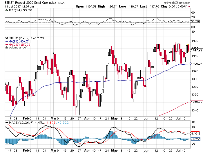 Der USA Bären-Thread 1001305