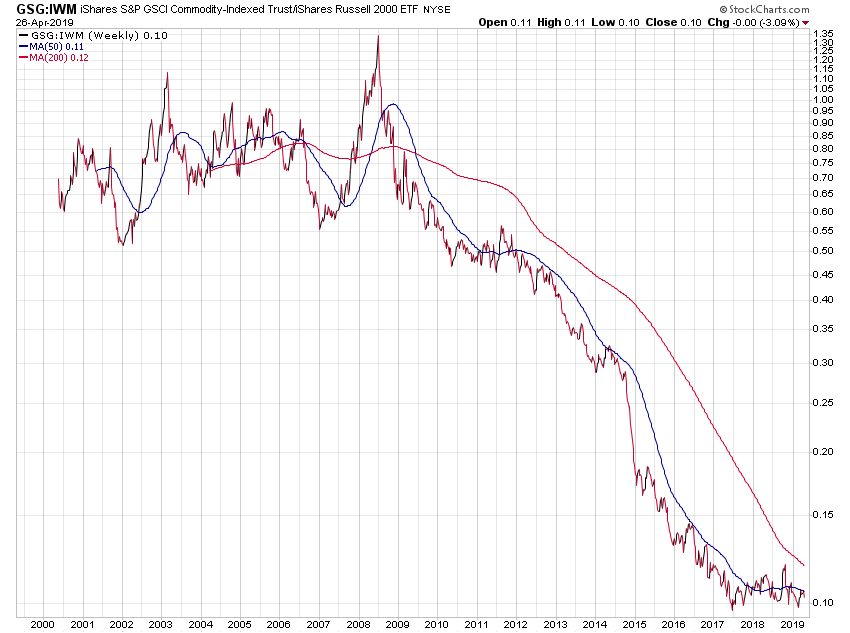 Der USA Bären-Thread 1109377