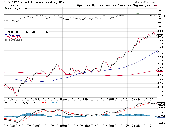 Der USA Bären-Thread 1042675