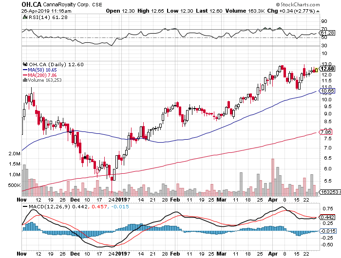 Der USA Bären-Thread 1109070