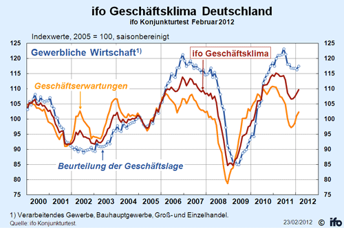 QV ultimate 2012 495515