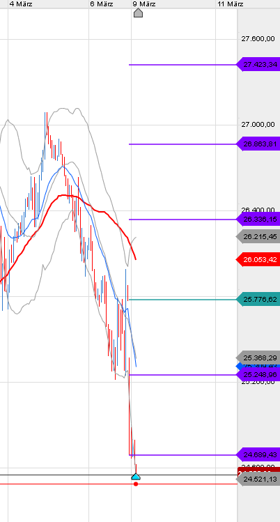 QV ultimate (unlimited) 1165046