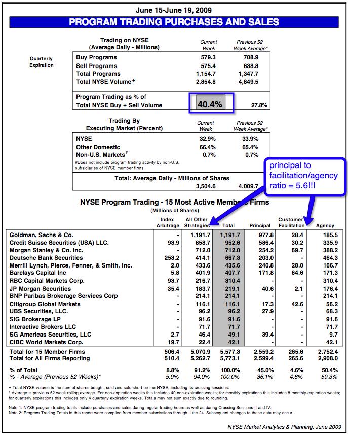 Der USA Bären-Thread 241390