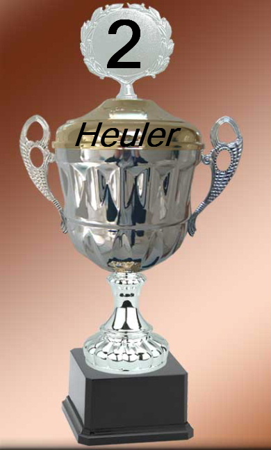 740.DAX Tipp-Spiel, Montag, 10.03.08 153545