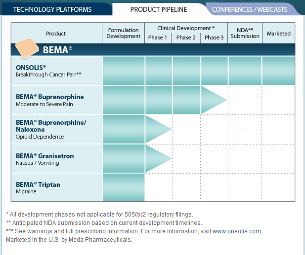 Tenbagger in den nächsten 24 Monaten 474455