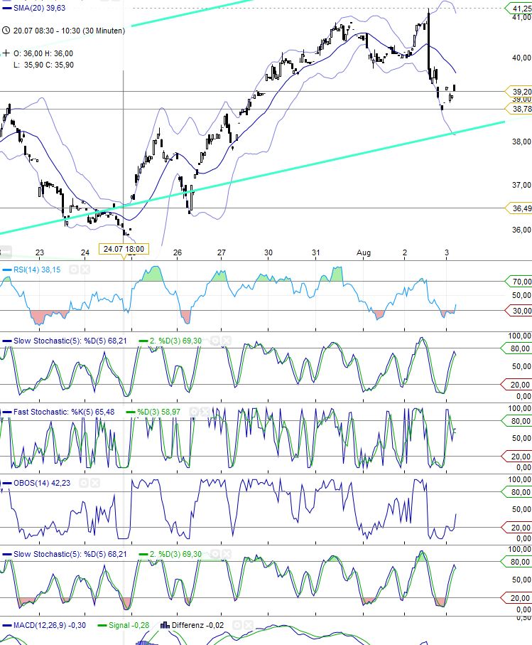 Daimler REKORD Jahre 2011-20XX 527410