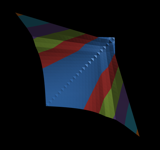 Northland Resources 591122