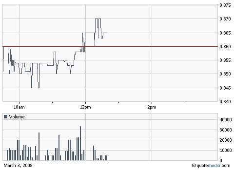 Grosse Chance WKN 931506 151892