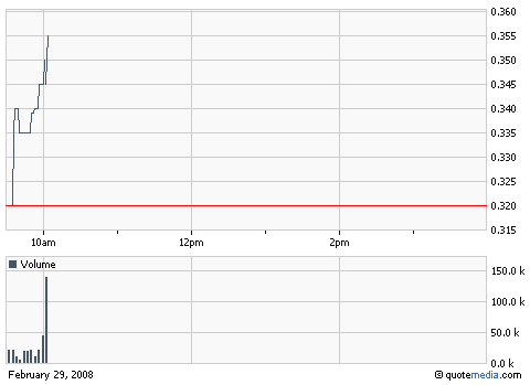 Grosse Chance WKN 931506 151441