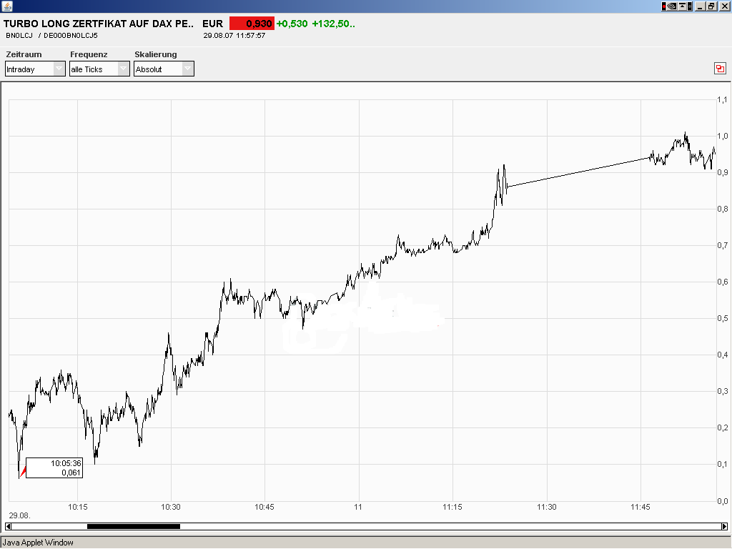 ▶ TTT-Team: Mittwoch, 29.08.2007 117221