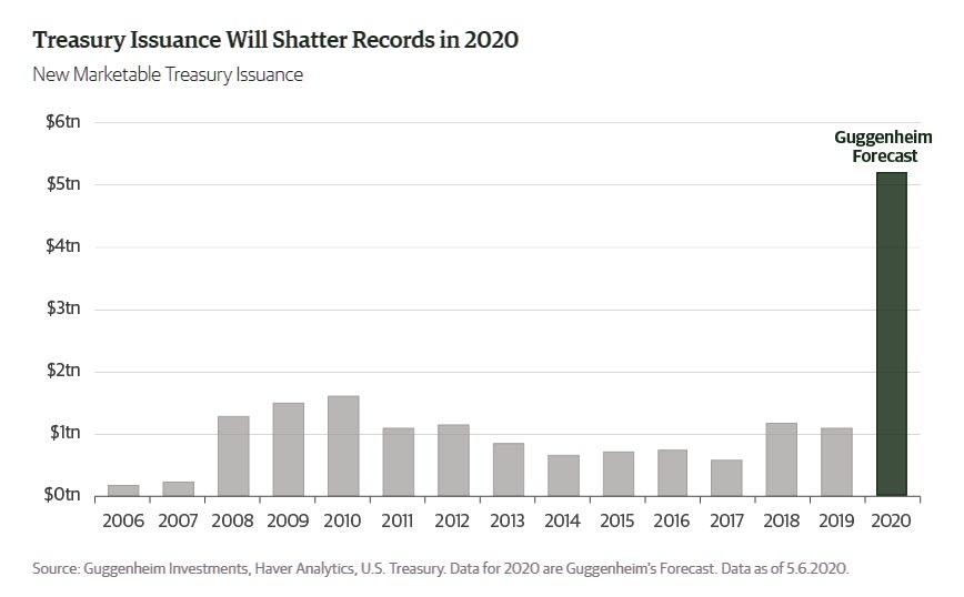Der USA Bären-Thread 1178722