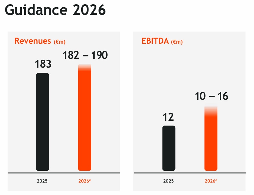 QSC, kritisch betrachtet 1513647