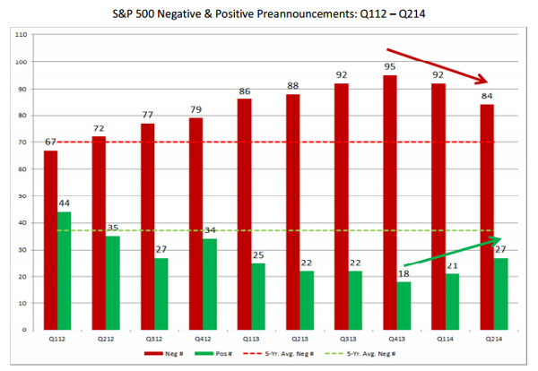 against all odds 740806