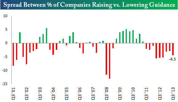against all odds 665498