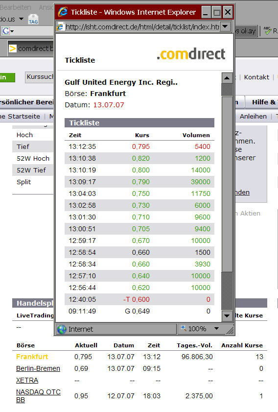 Gulf United Energy 108848