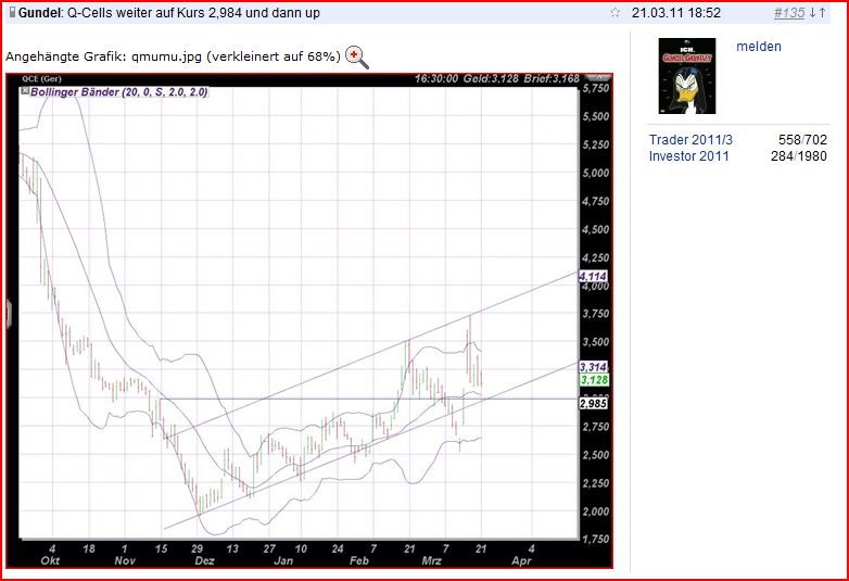 Nikkei auf dem Weg zur 6500 390475
