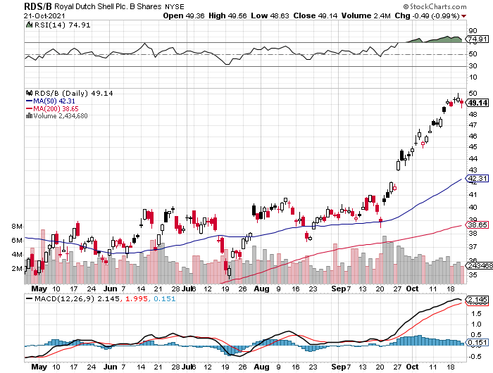 Der USA Bären-Thread 1280262