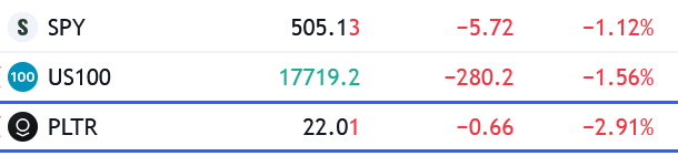 Palantir mit Börsengang 1424997