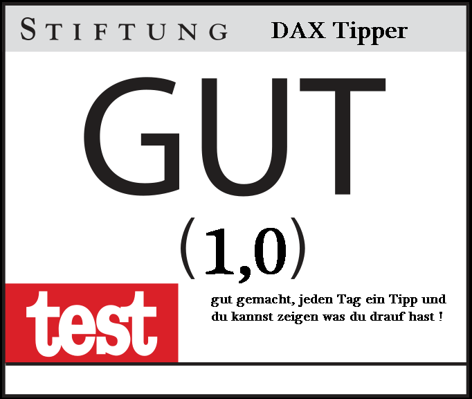 1.225.DAX Tipp-Spiel, Montag, 08.02.10 297834