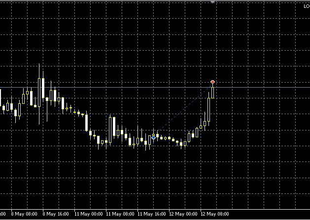 Walli's EUR/USD trading thread 824792