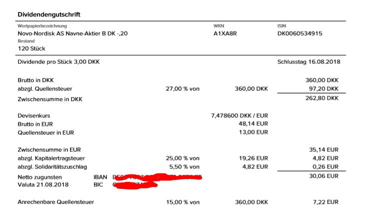 solide Marken und am Rauch mitverdienen 1239549
