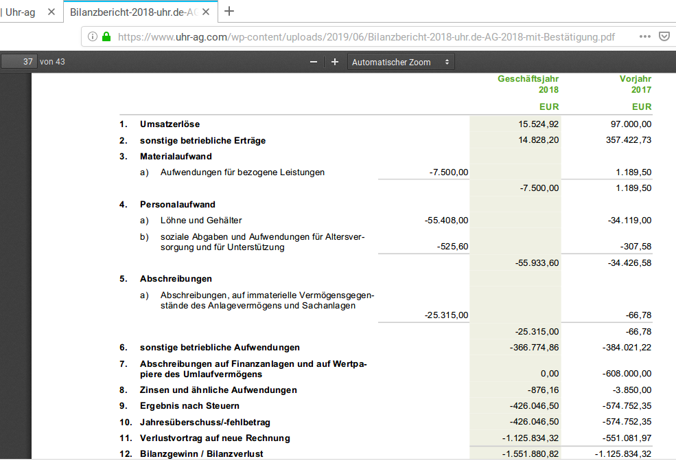 Neuausricht lt. Vorstand : Blockchain / Clockchain 1133618