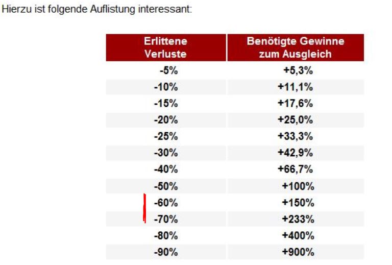 STEVIA für TABAK !! 670585