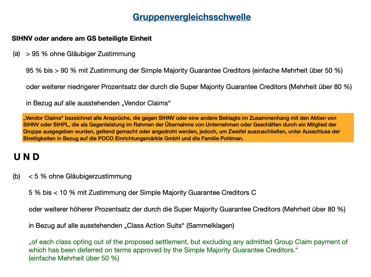 Steinhoff International Holdings N.V. 1205975
