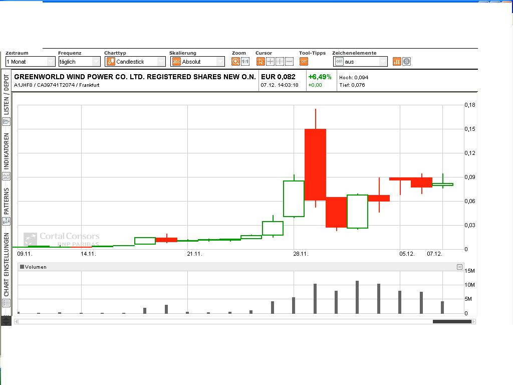 Neuer Thread mit rein sachlichen Beiträgen 464972