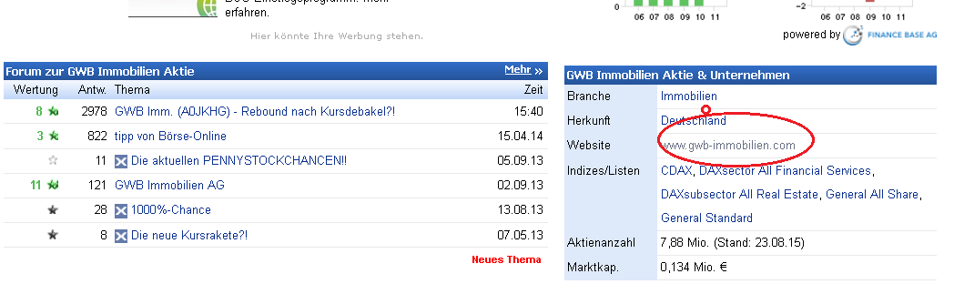 GWB Imm. (A0JKHG) - Rebound nach Kursdebakel?! 873275