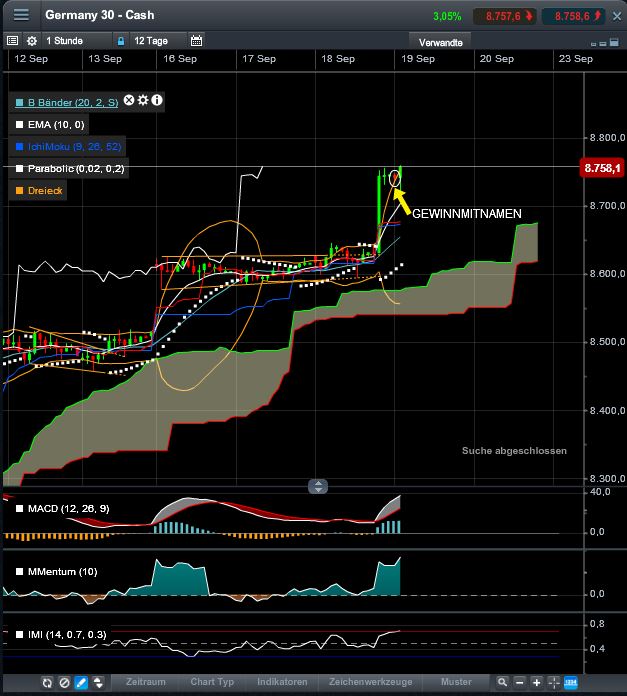 QV ultimate (unlimited) 645946