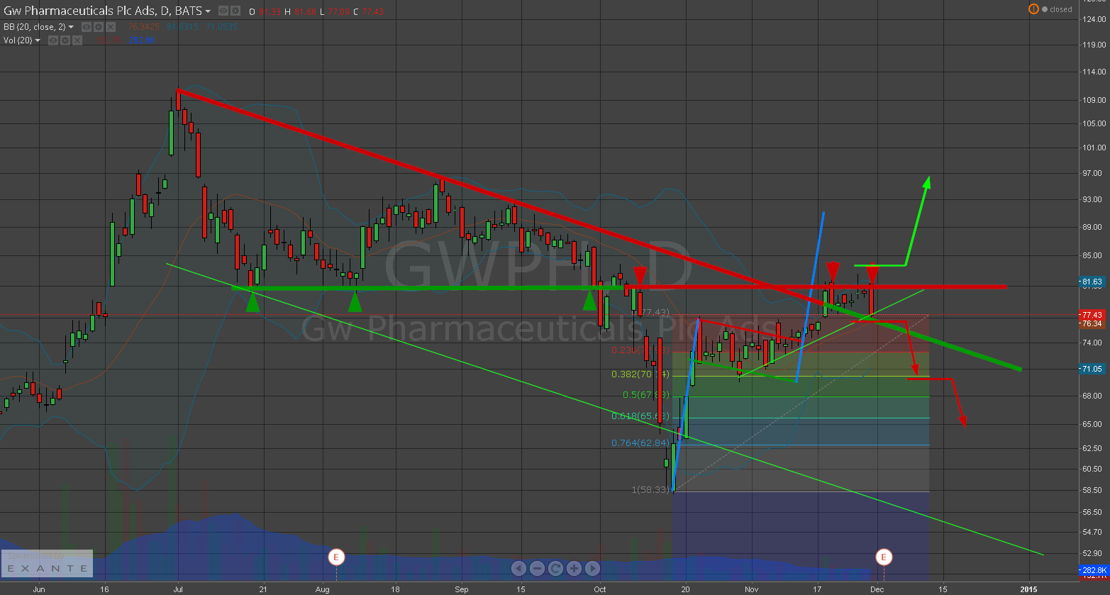Cannabis in mehreren US-Bundesstaaten freigegeben 777464