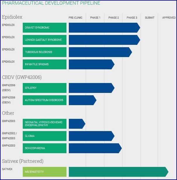 Börsenbriefempfehlung mit Kurspotential 100 % ... 986524