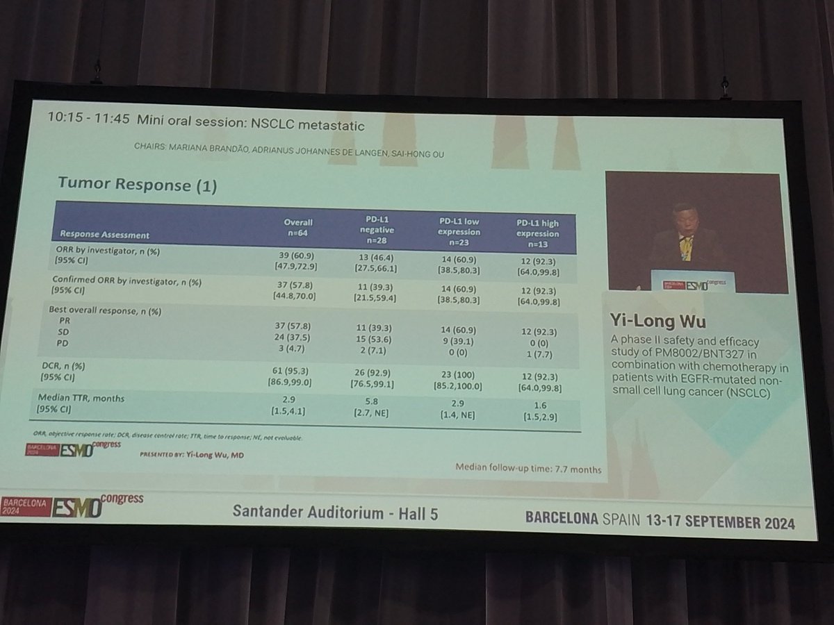 Biontech & MRNA: Revolution in der Pharmaindustrie 1447292