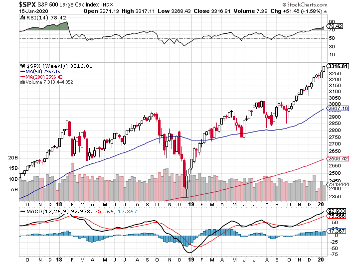 Der USA Bären-Thread 1154204