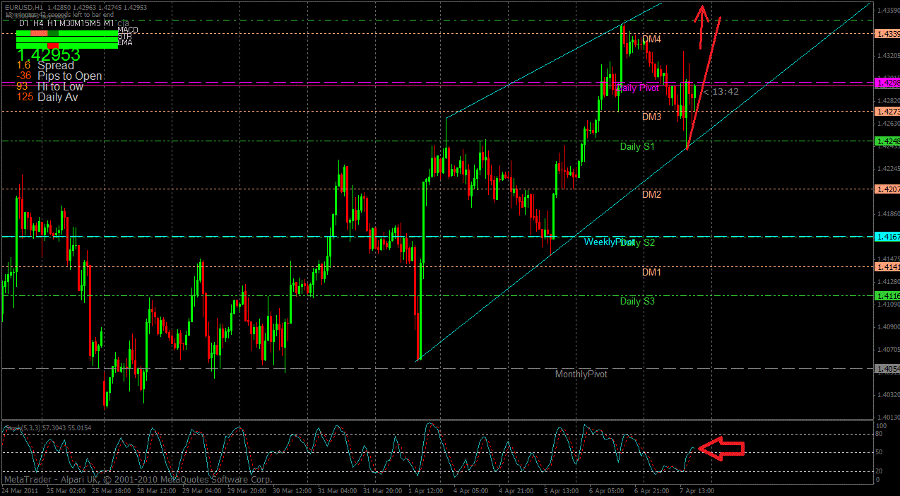 Der EUR/USD 2,0 Thread 394071