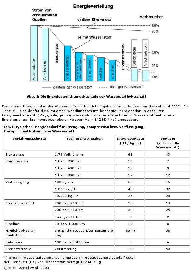 Tesla Model S 22-Jun-2012 die CHANCE 750053