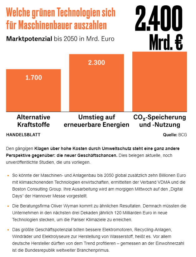 NEL, der Wasserstoffplayer aus Norwegen 1190465