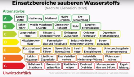 Plug Power - konspirativ und informativ 1320995