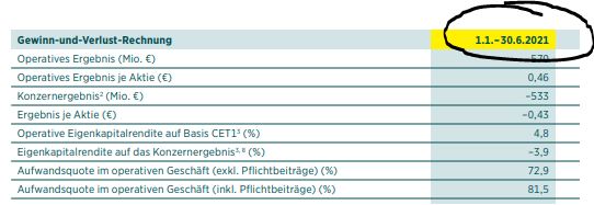 COMMERZBANK kaufen Kz. 28 € 1267466