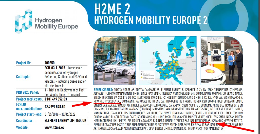 NEL, der Wasserstoffplayer aus Norwegen 1214991