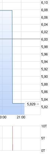 Adler Modemärkte 942105