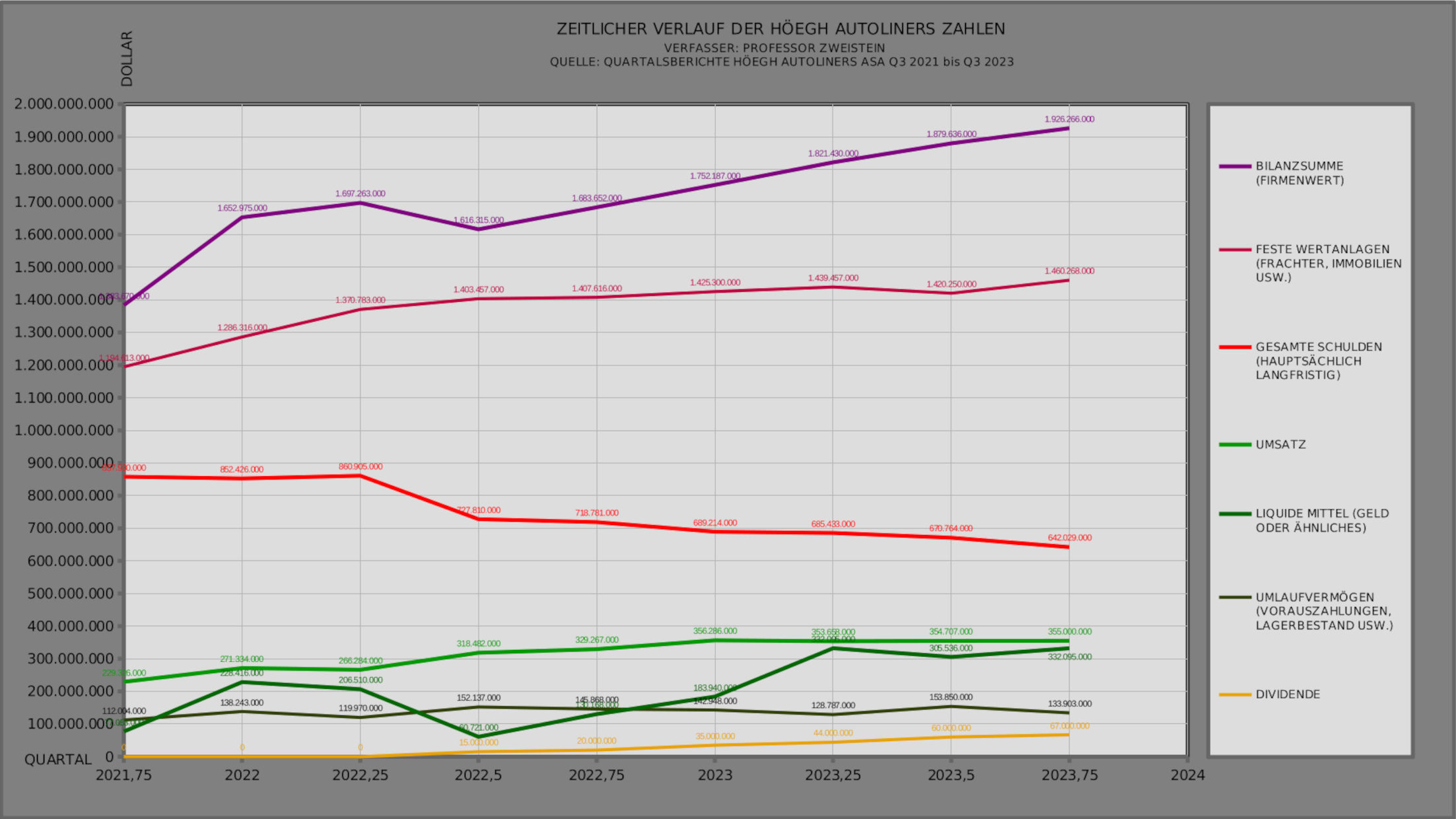 SAGA TANKERS und Everfuel 1407348
