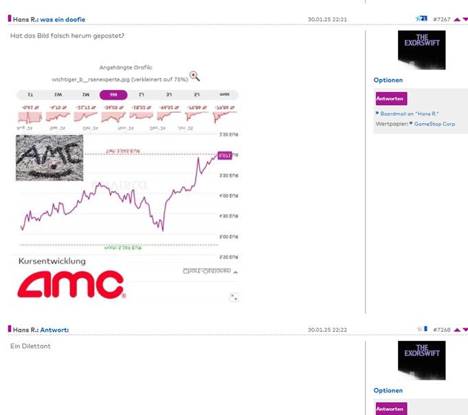 GME - Short-Squeeze möglich 1474036