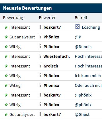 netcents, die neue online zahlungsplattform 1094348
